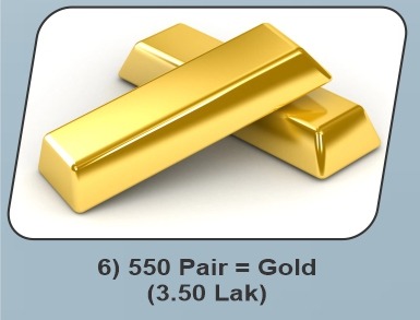 Gold Bar